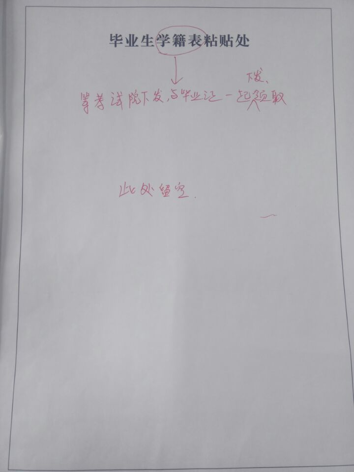 四川自考毕业生登记表填写模板填写指南（图）(图4)