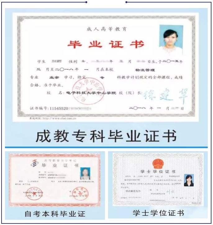 【四川自考】高等教育自学考试助学招生简章(图4)