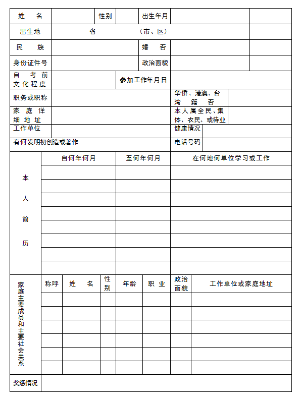 2020年最新四川自考毕业生登记表-图文格式(图2)