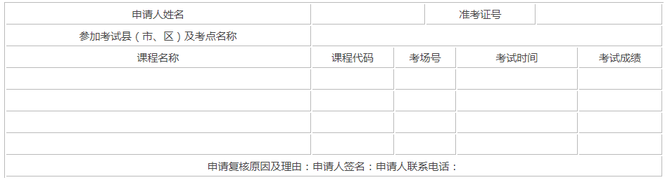 2020年10月四川广元自考成绩查询时间已公布！(图2)