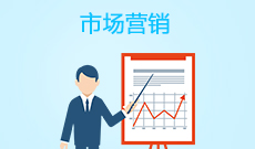 四川自考市场营销H630701（专科）专业开考计划