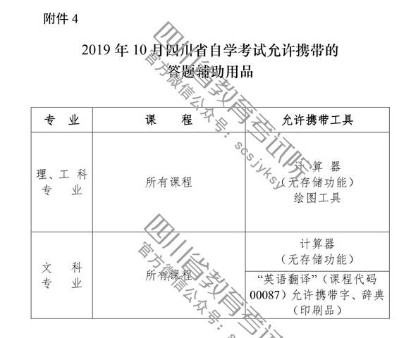 2019年10月四川自学考试允许携带的答题辅助用品