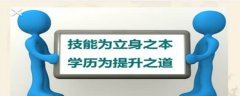 四川省自考本科学历对在职成人来的优势有哪些？