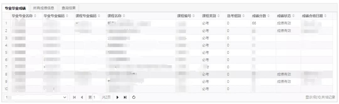 速看!2021年10月四川自考成绩可以查询啦!(图4) 1-211105103441949.jpg