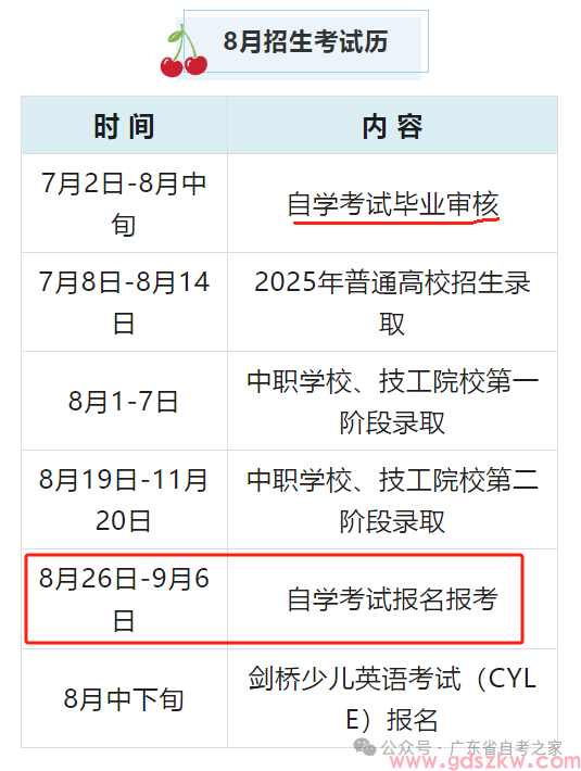 四川省2025年下半年自考省际转考申请通告