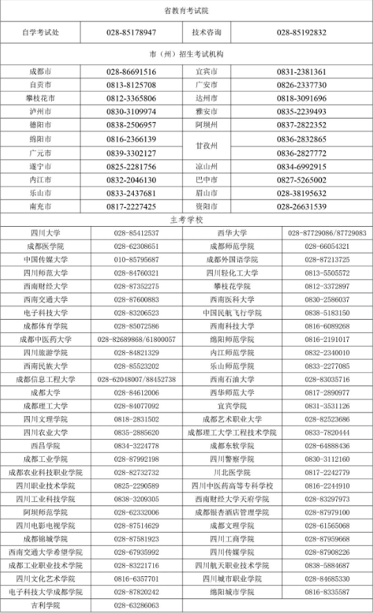 2026年四川省自学考试新生注册及课程报考系统操作指南！(图29)