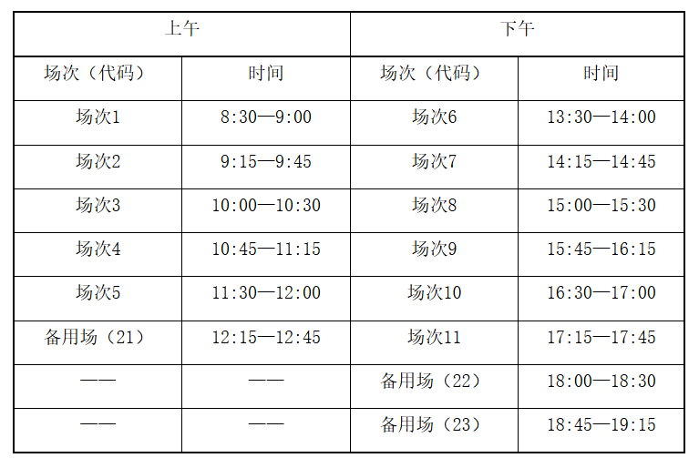 西南财经大学丨2026年上半年大学英语四六级等级考试信息校验及报名的通知(图1)