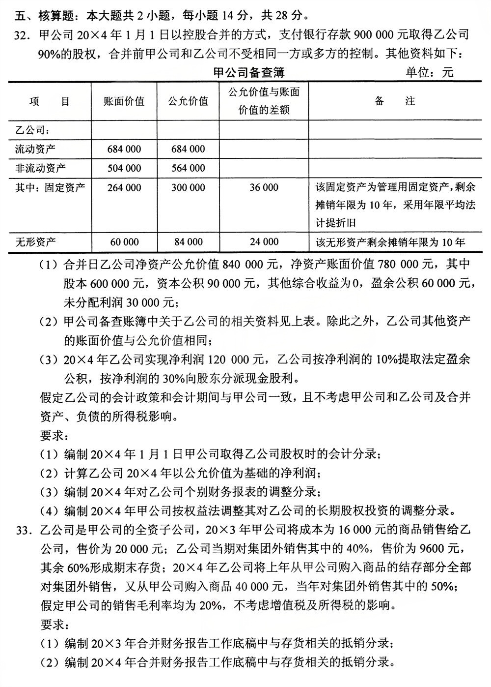 2025年10月四川自考13140《财务会计（中级）》试题(图6)