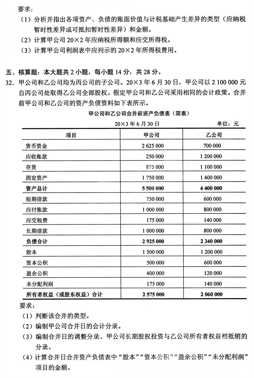 2025年4月四川自考13140《财务会计（中级）》试题(图6)