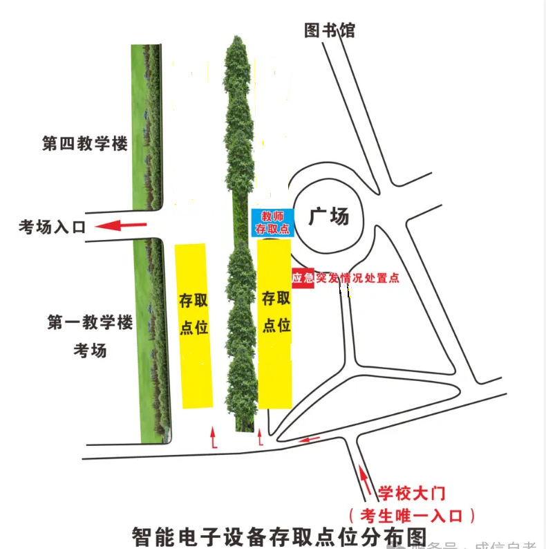 2026年(26.1次)自学考试成都信息工程大学考点公告(图2)