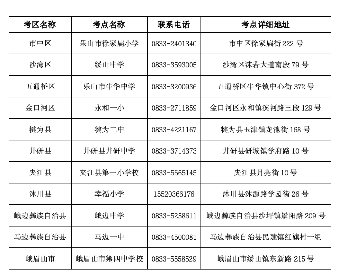 四川乐山2026年4月高等教育自学考试考点详情(图1) 四川乐山2026年4月高等教育自学考试考点详情(图1)