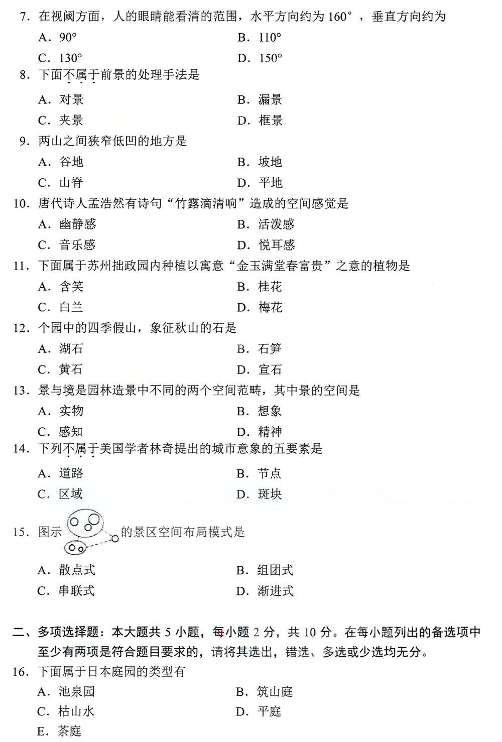 2024年4月四川自考05601《园林艺术原理与设计》真题(图2) 2024年4月四川自考05601《园林艺术原理与设计》真题(图2)
