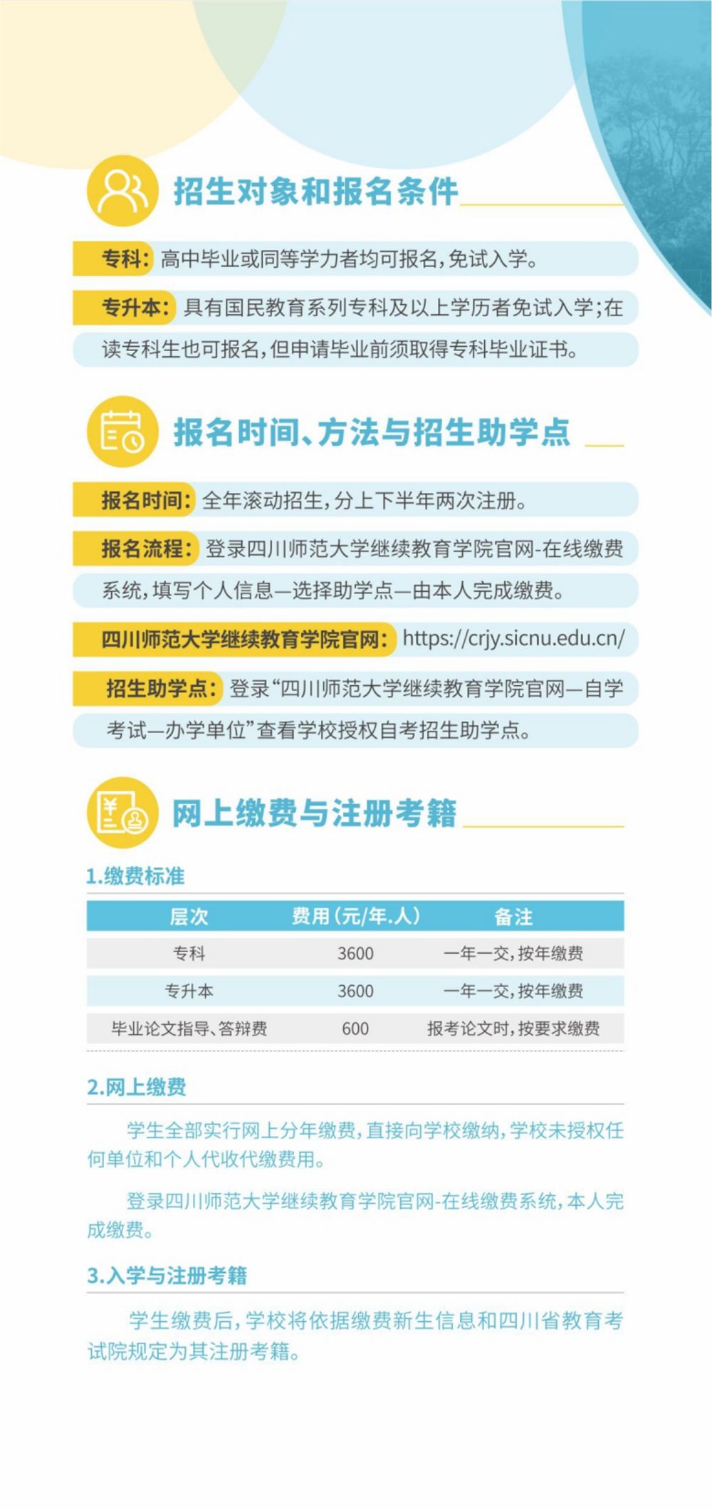 四川师范大学2026年高等教育自学考试招生简章(图3) 四川师范大学2026年高等教育自学考试招生简章(图3)