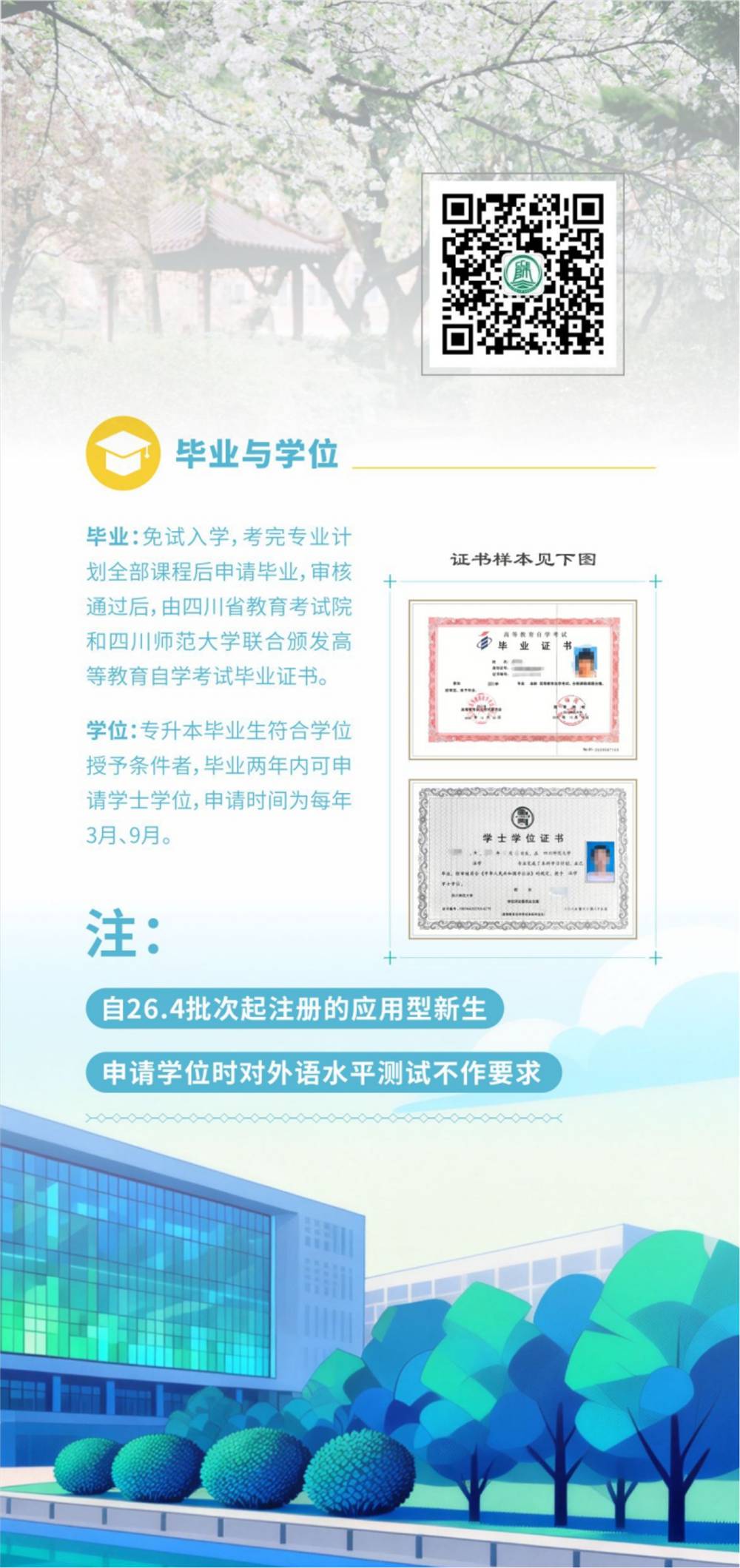 四川师范大学2026年高等教育自学考试招生简章(图5) 四川师范大学2026年高等教育自学考试招生简章(图5)