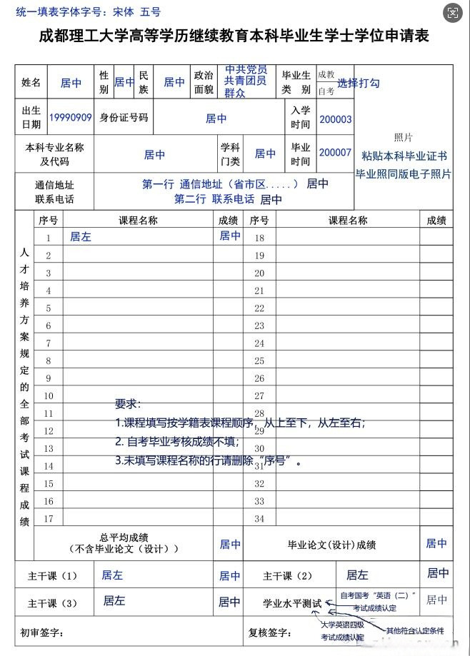 2026年成都理工大学学士学位申请表填写模版(图1)