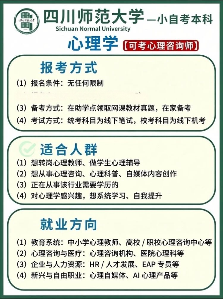 免考学位英语！《心理学》专业四川师范大学自考本科招生简章(图3)