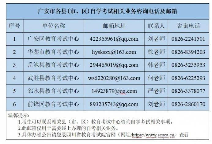 2026年10月四川广安市自考报考咨询电话(图1)