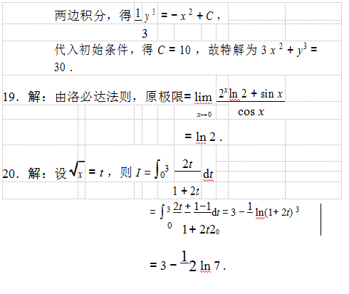 2020年8月全国自考【高等数学】真题答案及解析(图3)