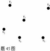 全国2008年1月高等教育自学考试计算机通信网试题(图1)