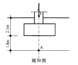 全国2009年1月高等教育自学考试土力学及地基基础(图2) 全国2009年1月高等教育自学考试土力学及地基基础(图2)