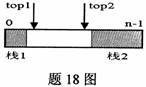 全国2009年10月高等教育自学考试数据结构试题(图2) 全国2009年10月高等教育自学考试数据结构试题