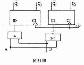全国2010年1月高等教育自学考试计算机原理试题