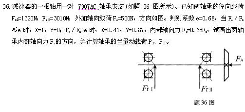 全国2010年4月高等教育自学考试机械设计基础试题(图9) 全国2010年4月高等教育自学考试机械设计基础试题(图9)