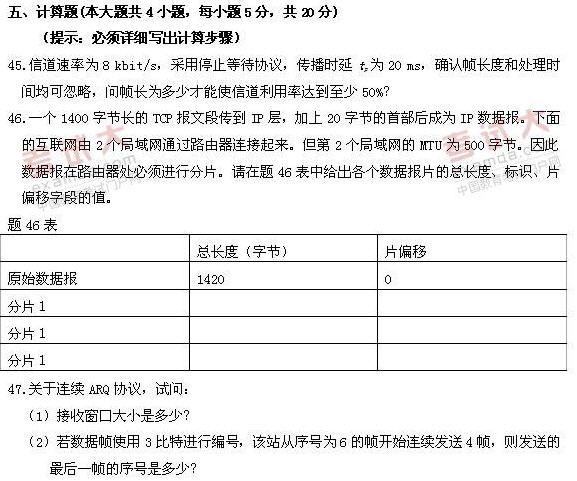 全国2010年10月高等教育自学考试计算机通信网试(图3) 全国2010年10月高等教育自学考试计算机通信网试(图3)