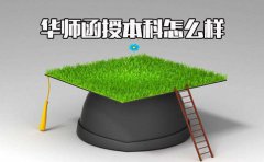 四川自考函授本科怎么样?