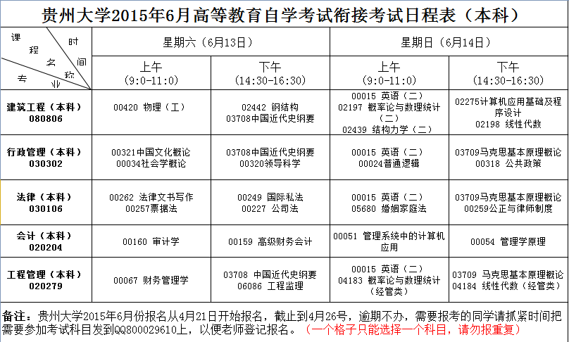 QQ截图20150420161551.png